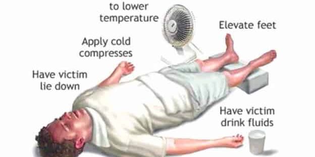 SIGNS-AND-SYMPTOMS-OF-HEATSTROKE